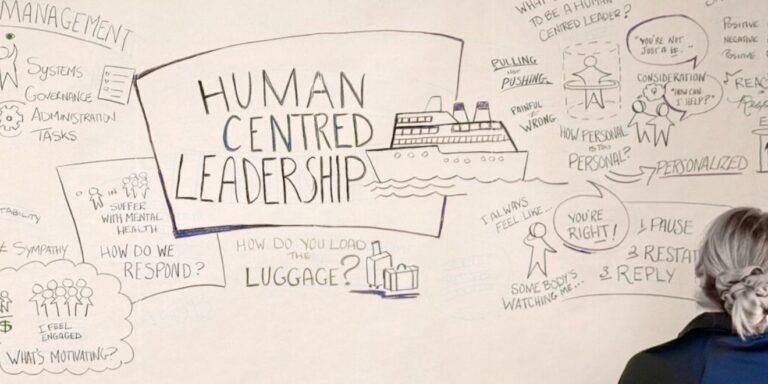 woman looking at an example of visual thinking, a large diagram titled "Human Centred Leadership"