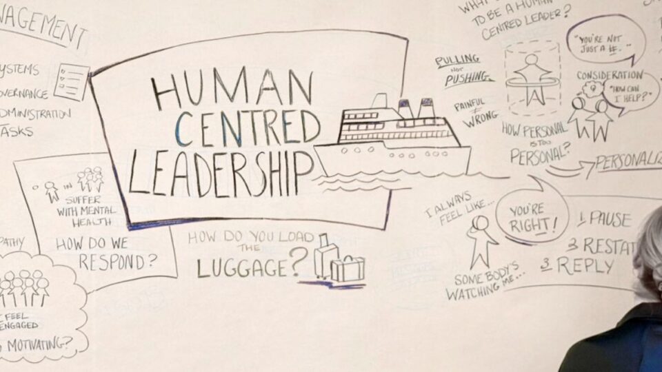 woman looking at an example of visual thinking, a large diagram titled "Human Centred Leadership"